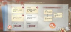  1、整理厨房+见过红袖 2、被x身亡龙之谷
